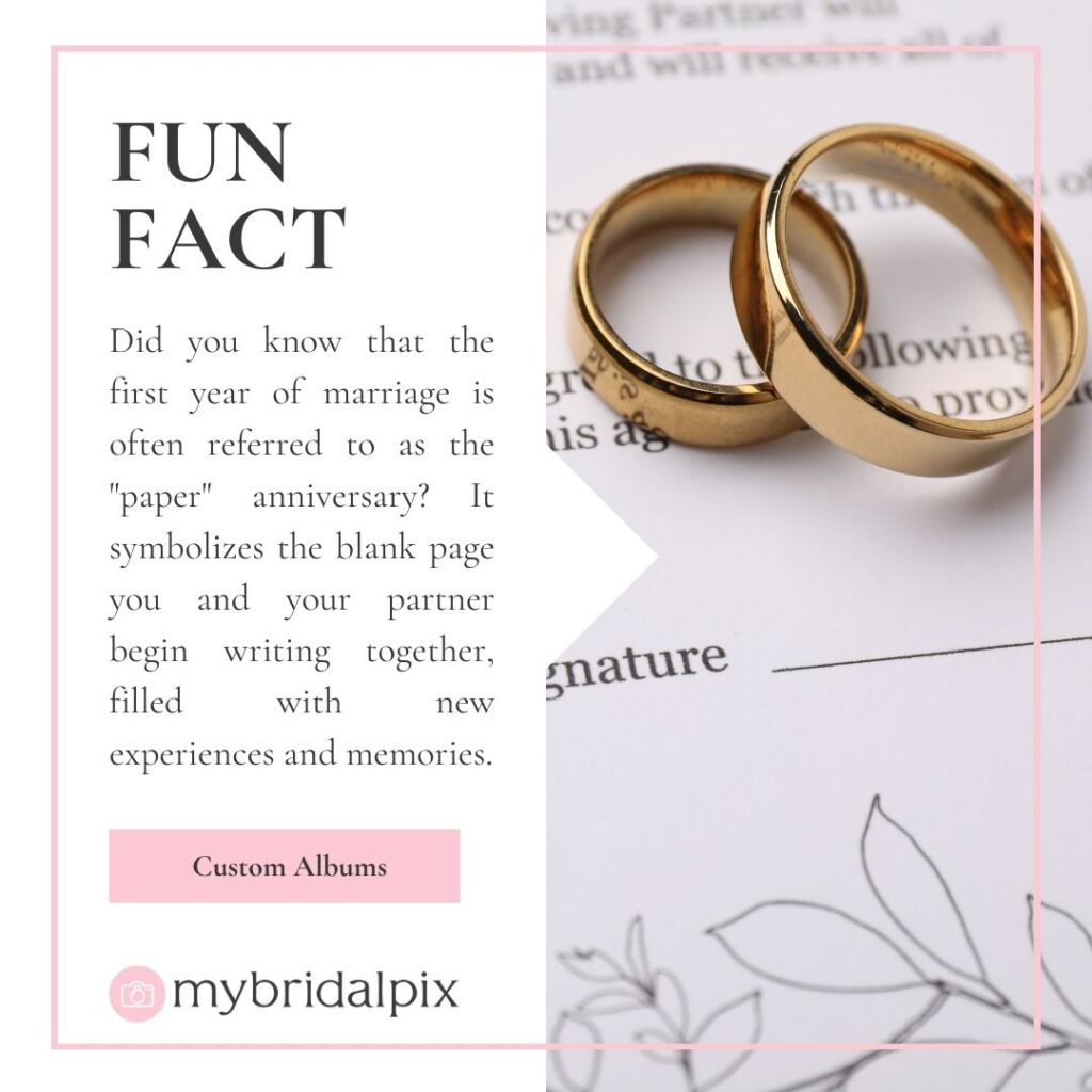 Wedding advertisement with two gold rings on a document. Text highlights the paper anniversary and custom albums.